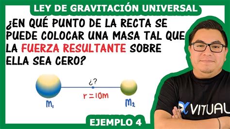 Ley De Gravitación Universal Ejemplo 4 Física Vitual Universitario