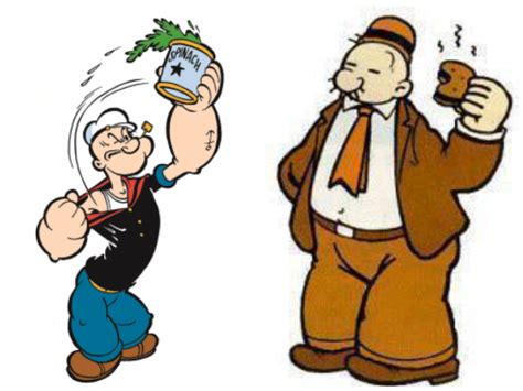 Is Popeye Addicted To Spinach And Wimpy To Hamburger Mylot