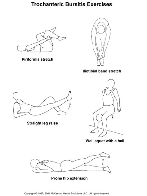 Bursitis Of The Hip Stretches Trochanteric Bursitis Exercises