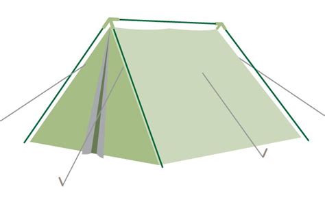 25 Types Of Tents For Camping Backpacking And Hiking