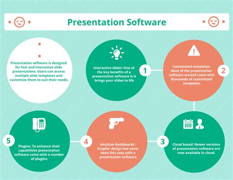 Top 8 Presentation Software In 2022 Reviews Features Pricing