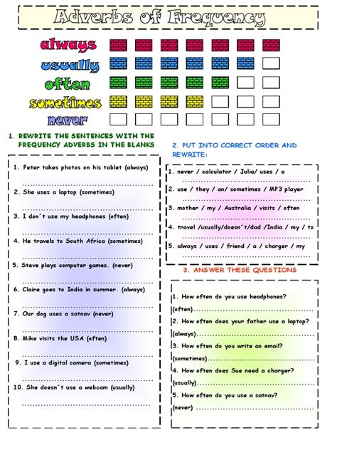 As you read the following adverb clause examples, you'll notice how these useful phrases modify other words and phrases by providing interesting information about the place, time, manner, certainty, frequency, or other circumstances of activity denoted by the verbs or verb phrases in the sentences. Adverbs of Frequency Worksheet
