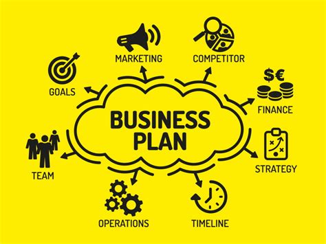 Business Plan Consultants Telegraph