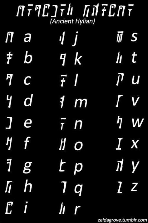 Pin By Jaejae On Legend Of Zelda With Images Alphabet Code