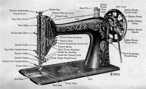 A Black And White Traditional Diagram And Illustration Of A Singer