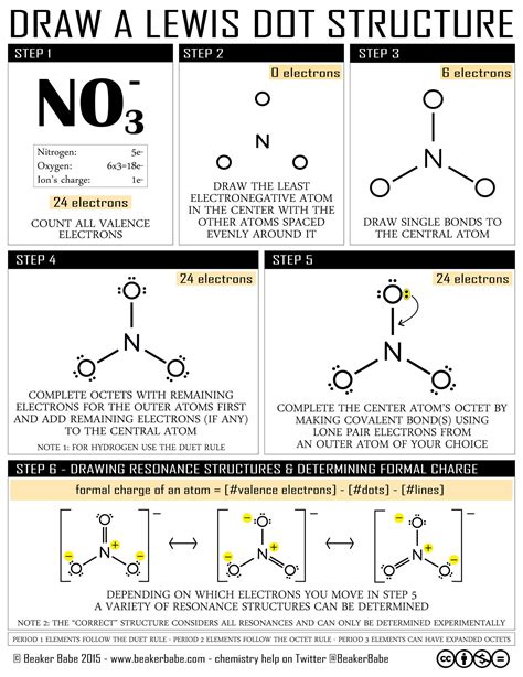 Lewis Dot Diagrams Chem Worksheet 5 7