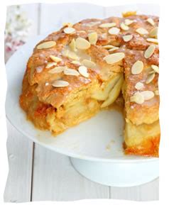 The rise comes from beating air into egg whites. Passover Apple Sponge Cake - Kosher Recipes & Cooking