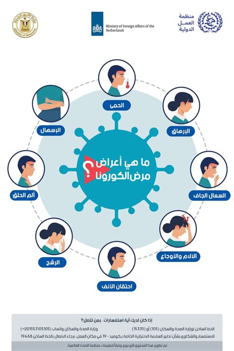تحميل ( 389 ) :: وزارة القوى العاملة