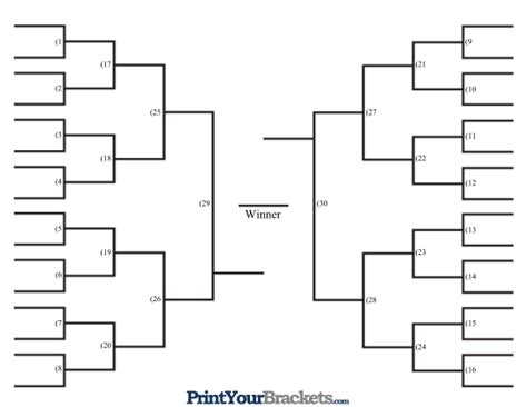 30 Tournament Brackets Free To Edit Download And Print Cocodoc