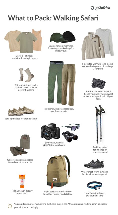 What To Pack For A Walking Safari In Africa Go2Africa