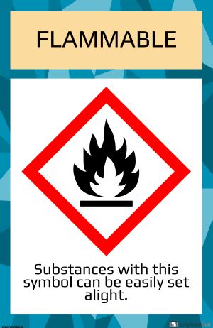 To make a lab safety poster, click the customize this example button below. Make a Lab Safety Poster | Customize Science Posters