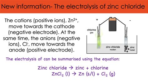Sc Introduction To Electrolysis Aqa Gcse Chemistry Teaching Resources