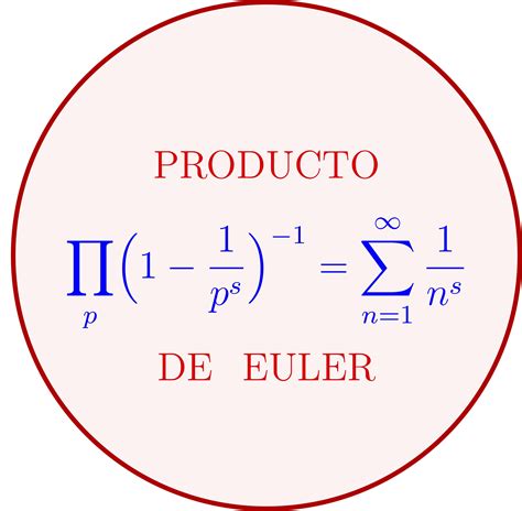 Producto De Euler Y Ceros Blog Del Instituto De Matemáticas De La