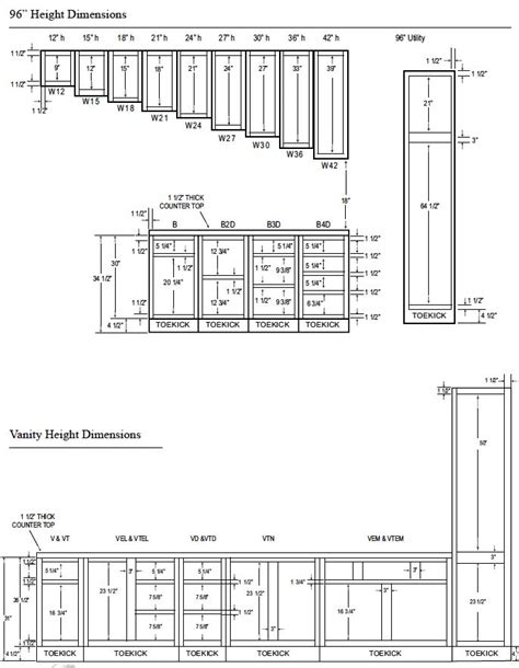 Stock kitchen cabinets come in standard sizes and dimensions that are important to know when planning your kitchen remodel. Pin by Carl on STANDARDS/INFORMATION | Kitchen cabinets ...