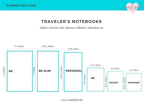 Planner Size Guide Wendaful Planning