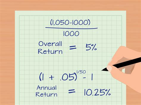 Accounting rate of return (also known as simple rate of return) is the ratio of estimated accounting profit of a project to the average investment made in the project. How to Calculate Annualized Portfolio Return: 8 Steps