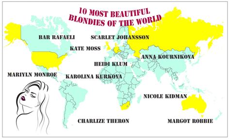 Mapping Beauty The Worlds 10 Most Captivating Blondes With Ai
