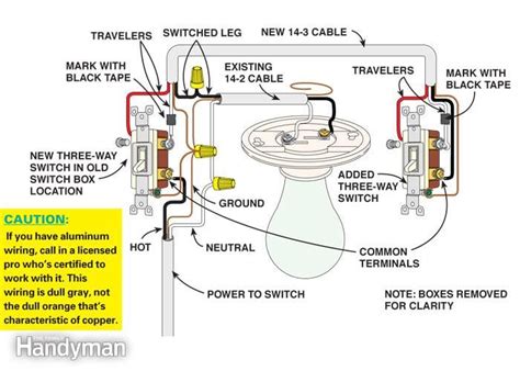 When wiring for a singe pole and three way split circuit, i assume the commons are both hot wires from each is there any way of using a timer on this switch? How to Wire a 3 Way Light Switch | Three way switch, Light switch wiring, 3 way switch wiring
