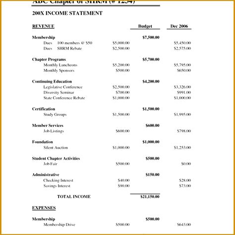 Financial statements are written reports created by a company's management to summarize the financial condition of the business over a certain time period (quarter, six monthly or yearly). 4 Trust Financial Statements Template | FabTemplatez