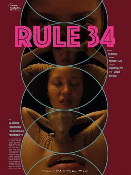 Rule 34 Web Dl Full Movie Download 1080p 720p 480p Bolly4u