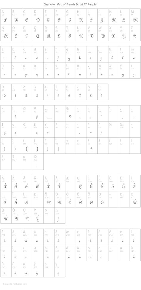 French Script At Regular Download For Free View Sample Text Rating