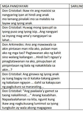 Gawain 1Panuto Suriin Ang Pagiging Makatotohanan Ng Mga Pangyayari