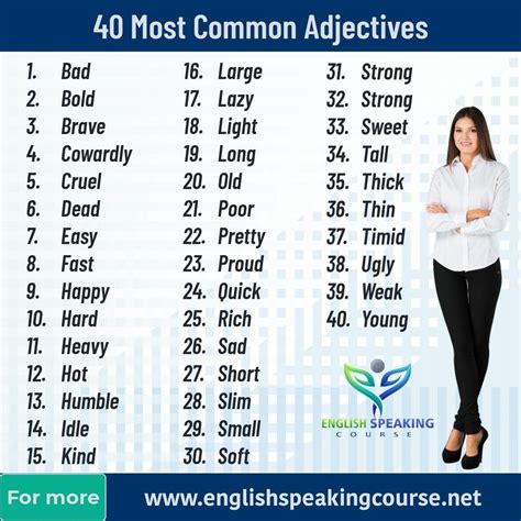 40 Most Common Adjectives Grammar