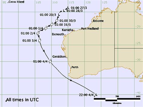 Severe Tropical Cyclone Alby