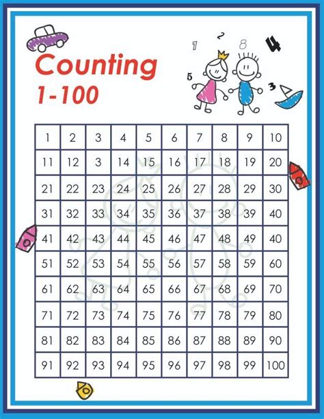 Using A Counting Chart To Learn To Identify Numbers Welcome