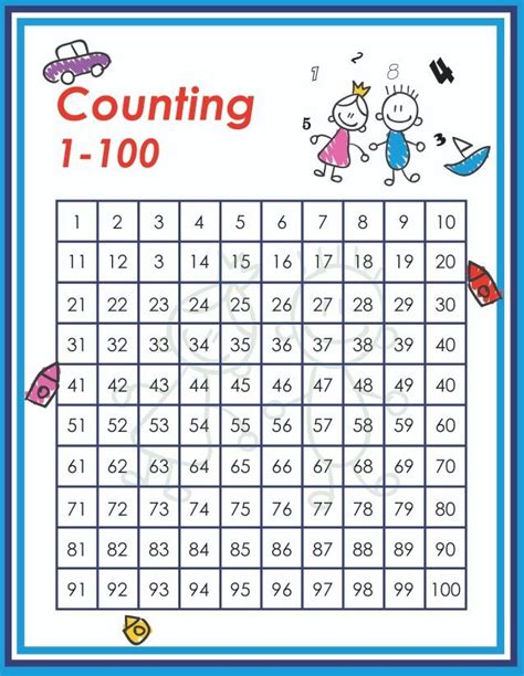 Counting Chart 1 To 100