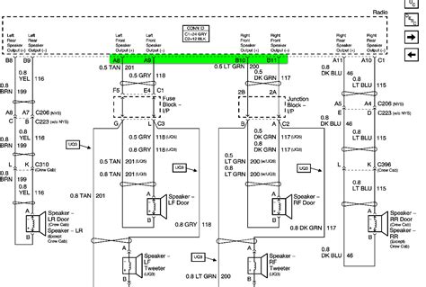 1996 Gmc Sierra Trailer Wiring