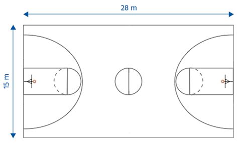 Le Règlement De Basket Casal Sport