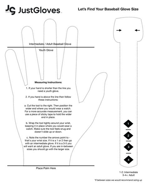 Baseball Glove Size Chart Justgloves Download Printable Pdf