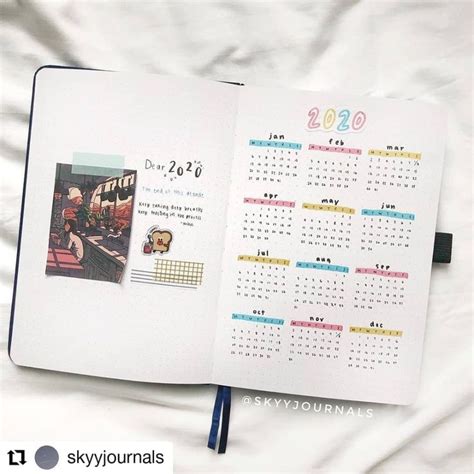 Bujo Inspirations On Instagram Year At A Glance I Am