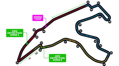 Belgian Grand Prix F1 Race Circuit De Spa Francorchamps Formula 1®