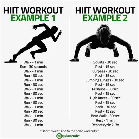 Try These Hiit Workouts ⚡️follow Alexrichardson Fit Alexrobertomusic Fitathleticworld