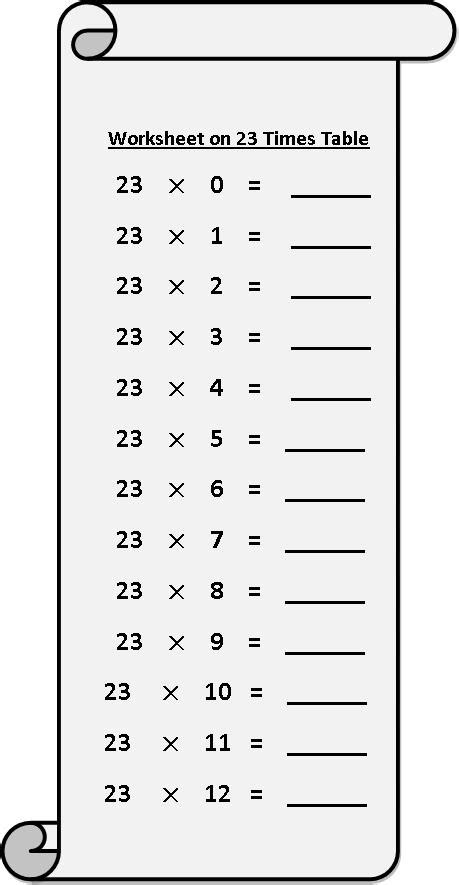 Worksheet On 23 Times Table Printable Multiplication Table 23 Times