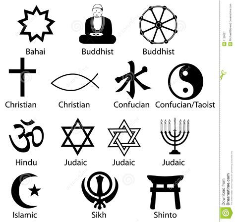 Different Religions And Their Beliefs