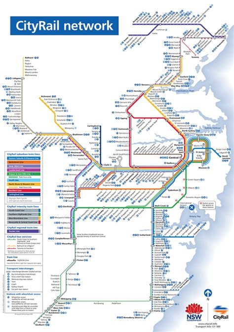 City Rail Map 2000s { N S E W }