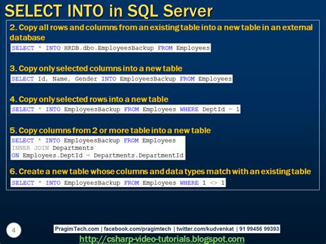 Sql Server Net And C Video Tutorial Ntile Function In Sql Server Gambaran