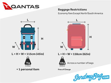 Due to airport security regulations, no cabin baggage is allowed on flights originating from jammu or srinagar airports. Qantas Baggage Allowance For Carry On & Checked Baggage ...