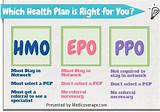 Ppo Medical Plan