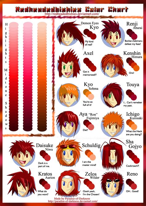 Anime Hair Color Meanings Photos Cantik