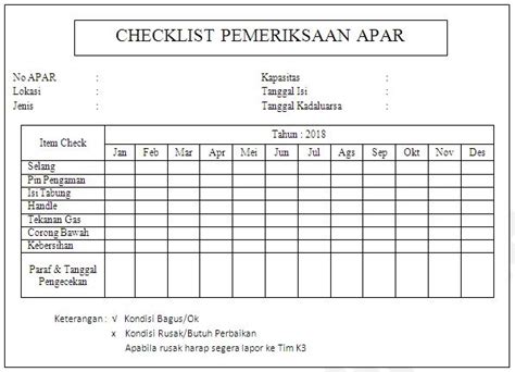 Contoh Form Checklist Apar