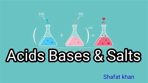Acid Base Salts Part Chemistry Class Th Youtube