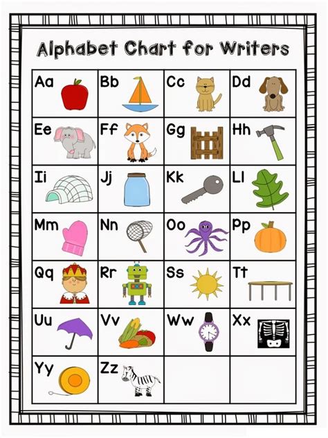 The alphabet with its printable alphabet letters is a great resource for preschool activities or for teaching english as a second the letters of the alphabet are learned through colorful pictures. Free Alphabet Charts | Activity Shelter