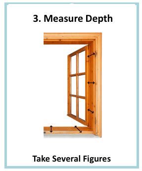 Of course, it's not the only. How to Measure a Window for Replacement - 3 Easy Steps ...