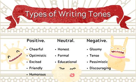😝 Different Types Of Tones In Writing 9 Different Types Of Tones In