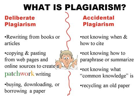 Blog What Is Plagiarism Why Everyone Tells You Not To Plagiarise ⋆