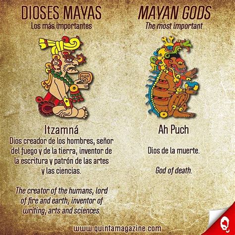 Dioses Mayas Los Más Importantes Itzamná Ah Puch 🔸 Mayan Gods